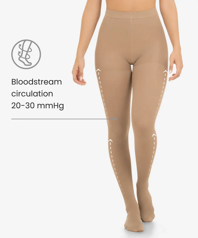 High Compression Pantyhose for Varicose Veins