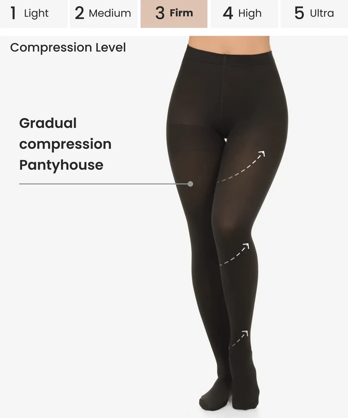 High Compression Pantyhose for Varicose Veins