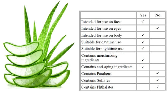 MOISTURE COMPLEX (90 CAPSULES)