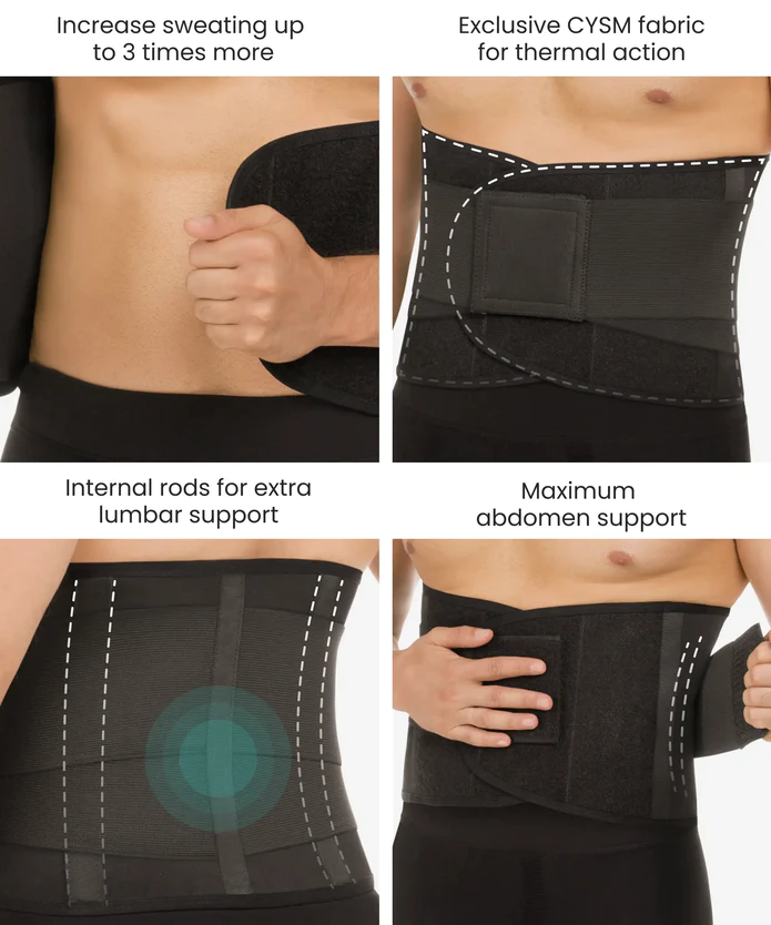 Men's Support and Sweat Enhancing Waistband